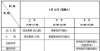 名补充公告2022年上半年天津教资笔试1月24日开始报名 这些考生不能参加考试！甘肃省