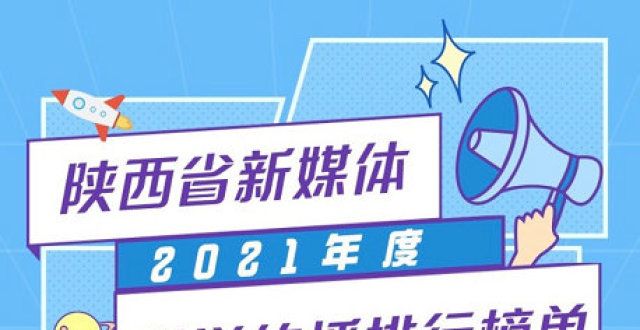 2021年度陕西省新媒体科学传播排行榜发布